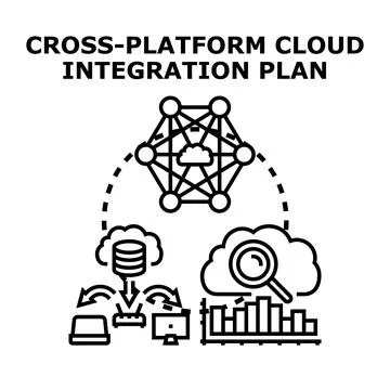 Cross platform cloud integration planning for digital technology innovation Stock Illustration