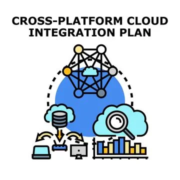 Cross platform cloud integration planning for digital technology innovation Stock Illustration