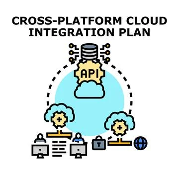 Cross platform cloud integration planning and data sharing 스톡 일러스트