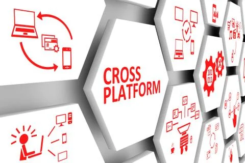 CROSS PLATFORM concept cell background 3d illustration 库存插图
