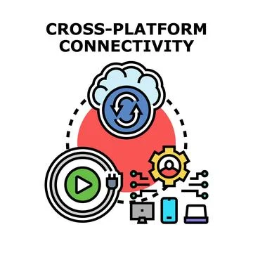 Cross platform connectivity concept for digital devices Stock Illustration
