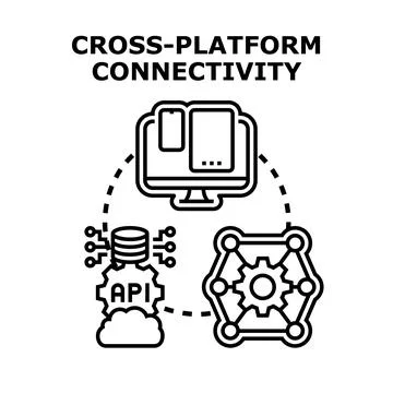 Cross platform connectivity developing programming interface integration Stock Illustration