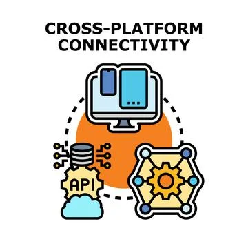 Cross platform connectivity developing programming interface integration Stock Illustration