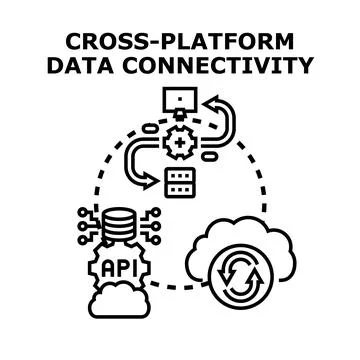 Cross platform data connectivity managing server api synchronization Stock Illustration