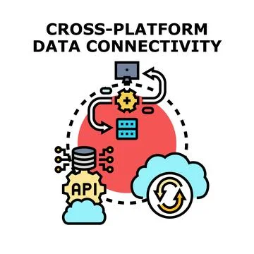 Cross platform data connectivity managing server api synchronization 库存插图