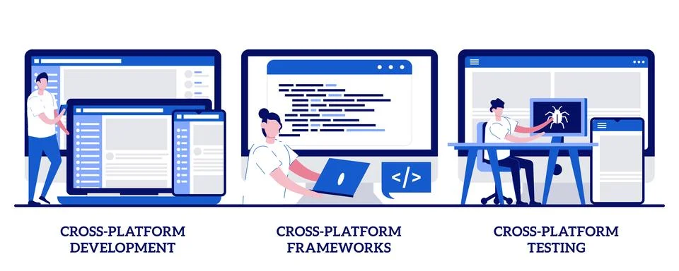 Cross-platform development, framework and testing concept with tiny people... Stock Illustration