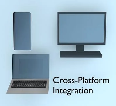 Cross-Platform Integration Illustrazione stock