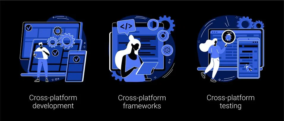 Cross-platform operating system abstract concept vector illustrations. Stock Illustration