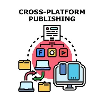 Cross platform publishing content across multiple digital devices Stock Illustration
