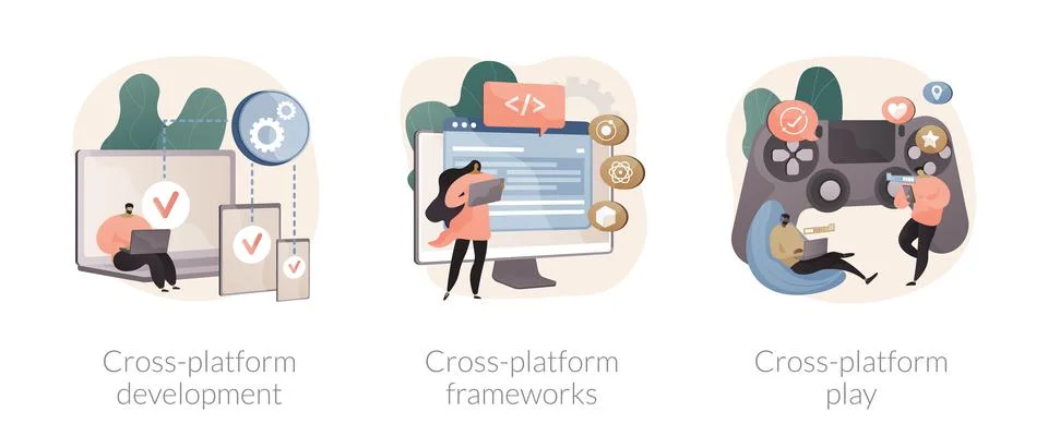 Cross-platform software abstract concept vector illustrations. Stock Illustration