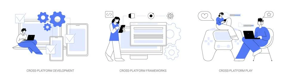 Cross-platform software abstract concept vector illustrations. Stock Illustration