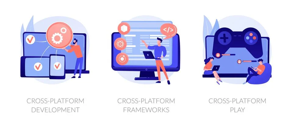 Cross-platform software environments vector concept metaphors. イラスト素材