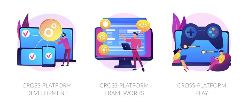 Cross-platform software environments vector concept metaphors. Stockillustratie