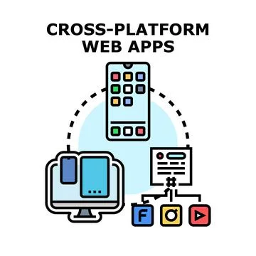 Cross platform web application development concept illustration Stockillustratie