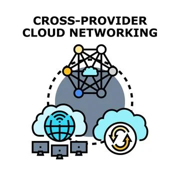 Cross provider cloud networking concept building digital infrastructure Ilustración de archivo