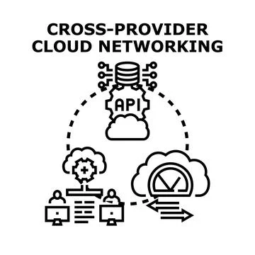 Cross provider cloud networking concept vector illustration Stockillustratie