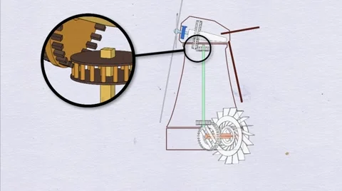 Cross section Dutch windmill Stock Footage 10873865