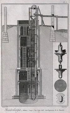 Cross-section of a shaft for extracting rubble from the pit. Etching by Bna.. Stock Illustration