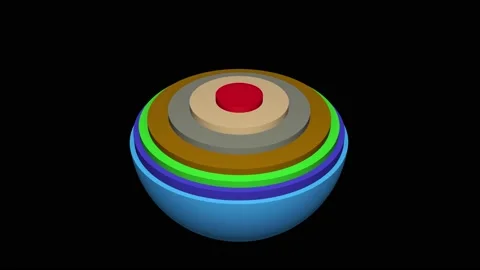 Cross section view of sphere with multiple layers . 3d animation Stock Footage 138335071
