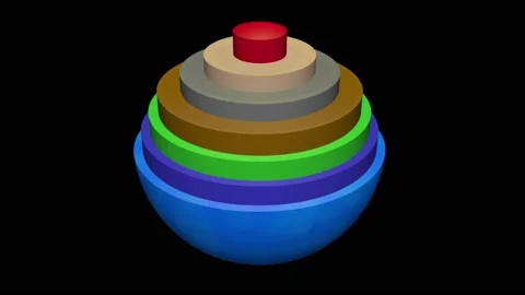 Cross section view of sphere with multiple layers . 3d animation Stock Footage 138335072