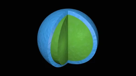 Cross section view of sphere with multiple layers . 3d animation rendering Stock Footage 138619445