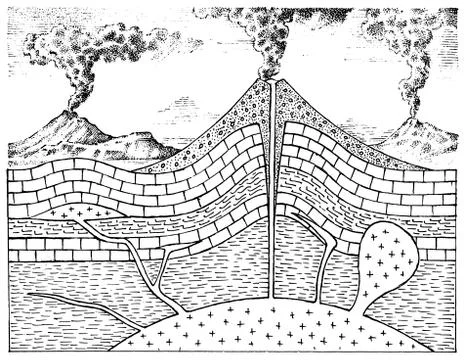 Cross section of a volcano. Engraved mountains. hand drawn geology vintage style Stock-Illustration