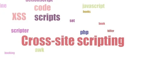 Cross Site Scripting Wordcloud Animated On White Background Stock Footage 107234492