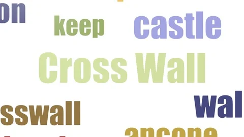 Cross Wall Tag Cloud Animated Isolated On White Stock Footage 107239741