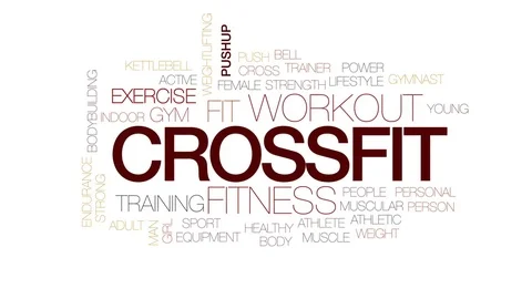 Crossfit animated word cloud, text design animation. Kinetic typography. Stock Footage 77936678