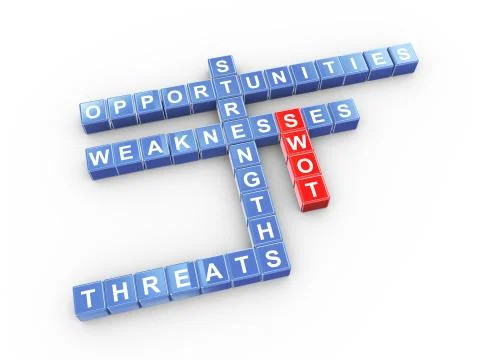 Crossword of swot Stock Illustration