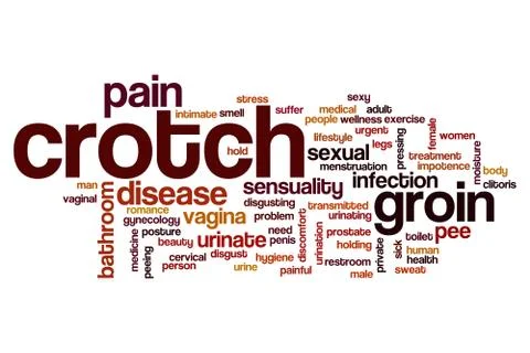 Crotch word cloud イラスト素材