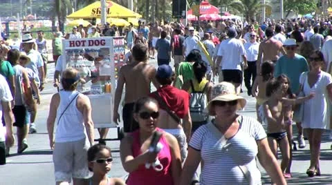 Crowded Beach Sidewalk In Rio De Janeiro, Brazil 4 動画素材 19710435
