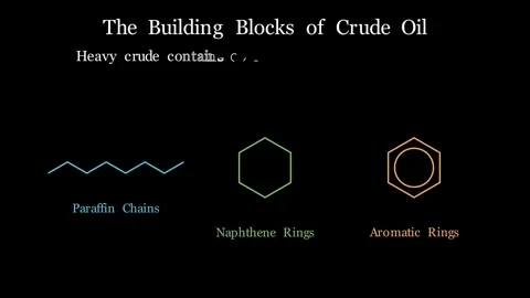 Crude Oil Complexity - The building blocks of crude oil Stock-Footage 340491235