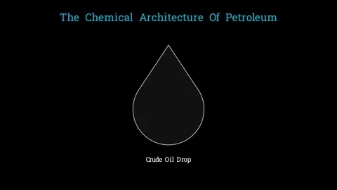 Crude Oil Composition - A complex hydrocarbon mixture Vídeos de archivo 340451515