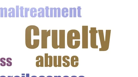 Cruelty Tagcloud Animated Isolated On White Stock Footage 103666692