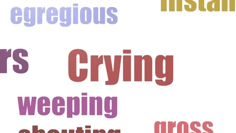 Crying Tag Cloud Animated Isolated On White Stock Footage 107228080
