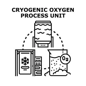 Cryogenic oxygen process unit separating liquid gas Stock Illustration