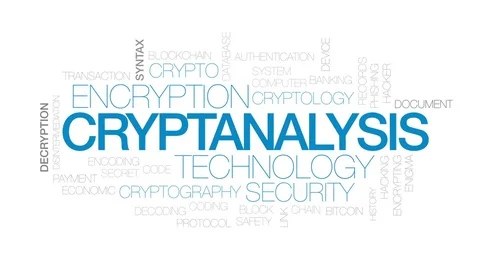 Cryptanalysis animated word cloud, text design animation. Kinetic typography. Stock Footage 80943059