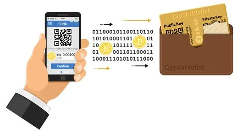 Crypto currency bitcoin technology concept Stock Illustration