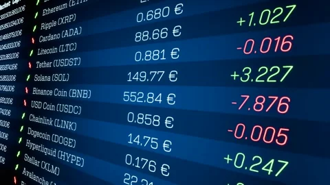 Crypto currency prices and changes for Bitcoin, Ethereum, Ripple, etc.. Stock Footage 310795420