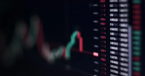 Crypto currency. Trading on the crypto exchange. Candles Bitcoin currency Stock Footage 190921430