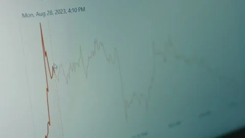 Crypto data on a computer screen. Cryptocurrency concept. Bitcoin price Stock Footage 250078110