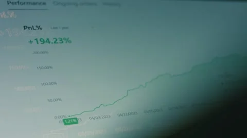 Crypto data on computer screen. Open interest and trading volume indicators over Stock Footage 250105583