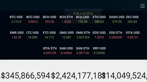 Crypto forex exchange Video stock 79571082