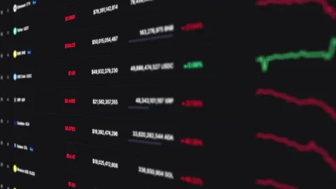 Crypto Market Tickers Video stock 194153658