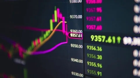 Crypto Price Changing Chart. Number of prices are changing Stock Footage 123905896