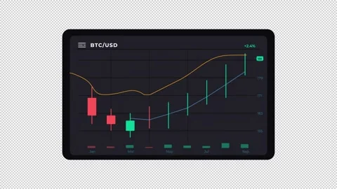 Crypto Tablet Dashboard UI Animation with Transparent Interface Overlay 스톡 동영상 332675724