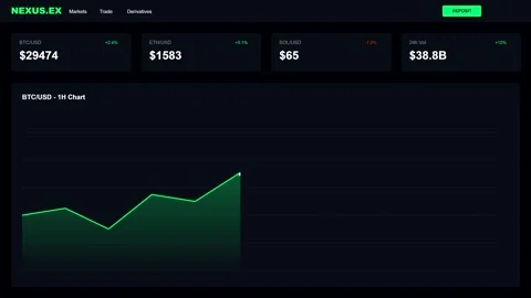 Crypto trading chart with rising green line graph 4K Stock Footage 346712999