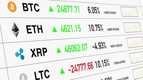 Cryptocurrencies digital money value going up and down White BG Stock Footage 84479301