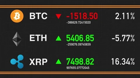 Cryptocurrencies digital money value going up and down Stock Footage 84479341